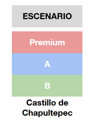 Event seating